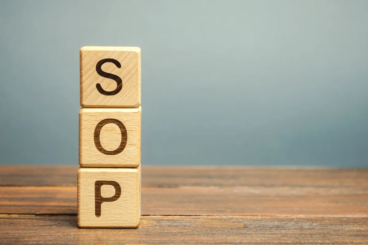 Standard operating procedures documentation like a recipe for consistent business success