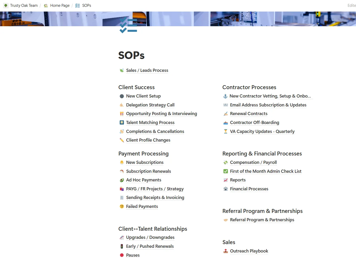Standard Operating Procedures section in Notion